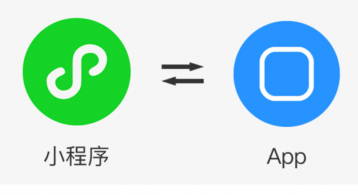 社区团购小程序开发